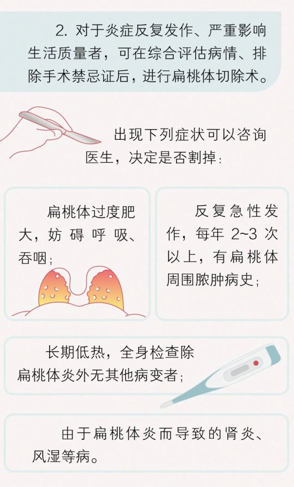 为什么扁桃体总是发炎，什么是扁桃体？(图9)