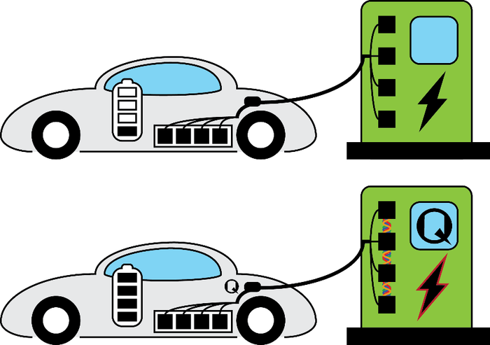 全新量子充电技术：最快9秒充满一辆电动汽车？(图2)