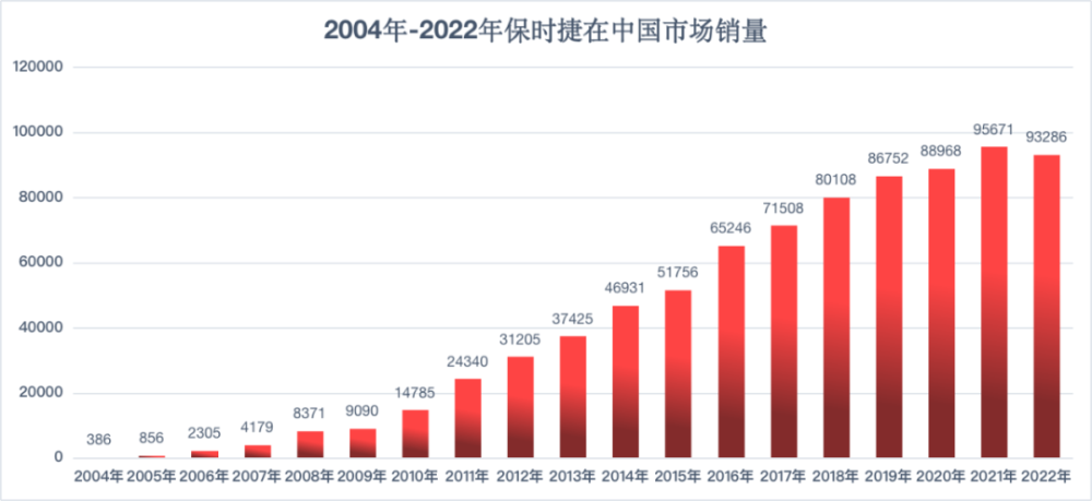 比亚迪被取代，全球第三大车企易主？中国人对它又爱又恨(图6)