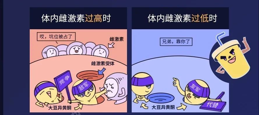 经常喝豆浆有什么好处？豆浆和牛奶哪个更有营养？(图5)