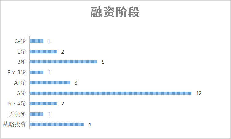 OPPO造芯梦碎，疑遭美国打压，中国半导体悬崖上的希望(图9)