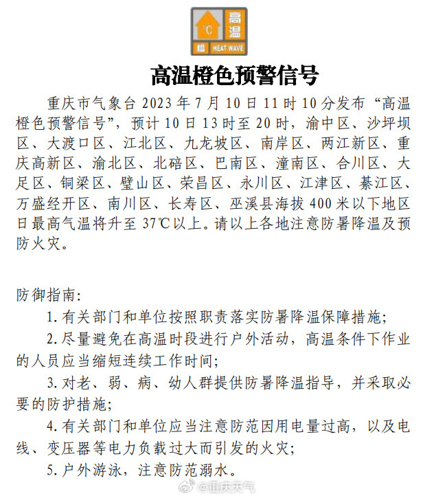 高温橙色预警！预计重庆大部气温将升至37℃以上(图1)